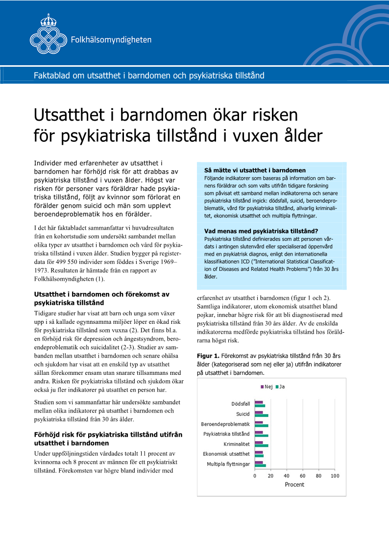 Faktorer Som Påverkar Den Psykiska Hälsan Hos Barn Och Unga ...