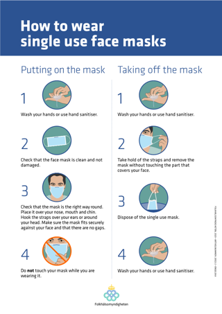 How to wear single use face masks