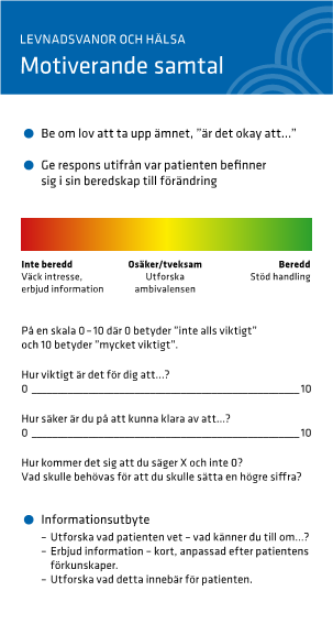 Motiverande Samtal (MI-sticka) – Levnadsvanor Och Hälsa ...